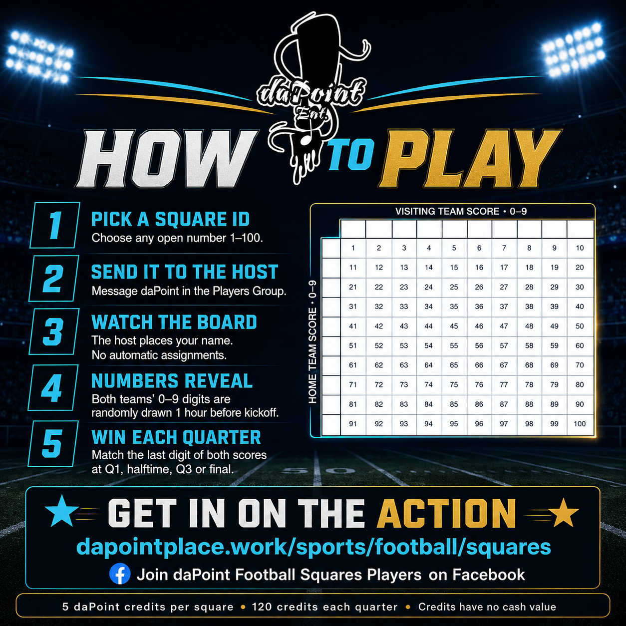 daPoint Football Squares how-to-play guide